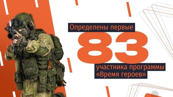 Определены первые 83 участника программы «Время героев»