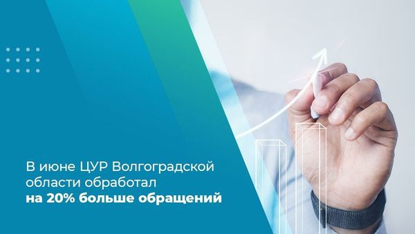 В июне ЦУР Волгоградской области обработал на 20% больше обращений
